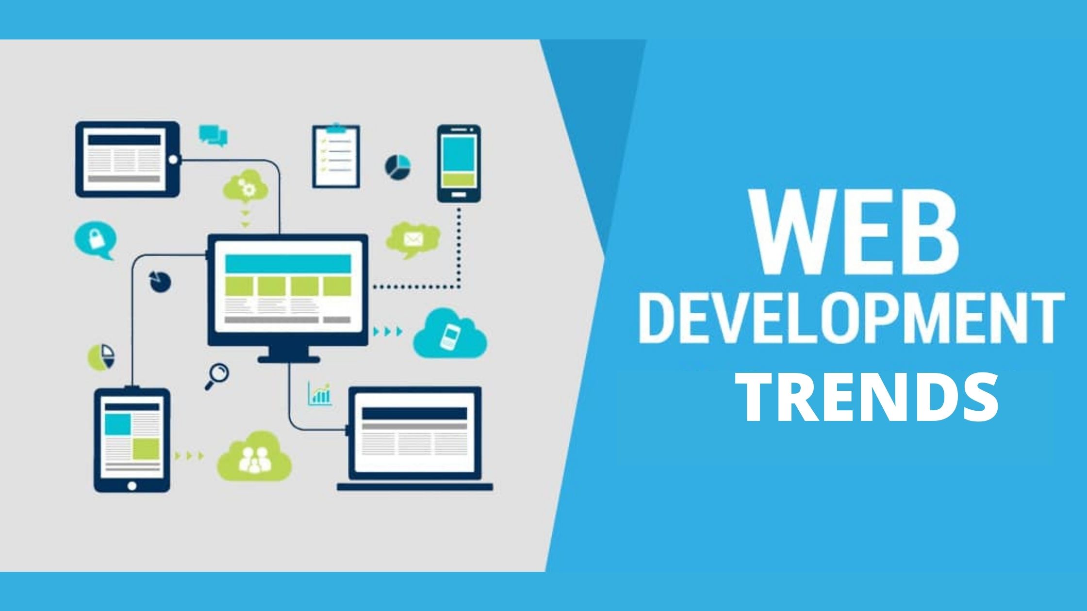 Top Web Development Trends post thumbnail image
